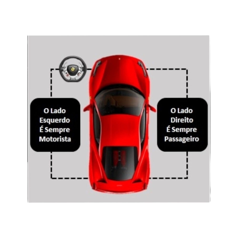 Moldura Botão Vidro Elétrico Tras Esquerdo Honda Fit 2008 4