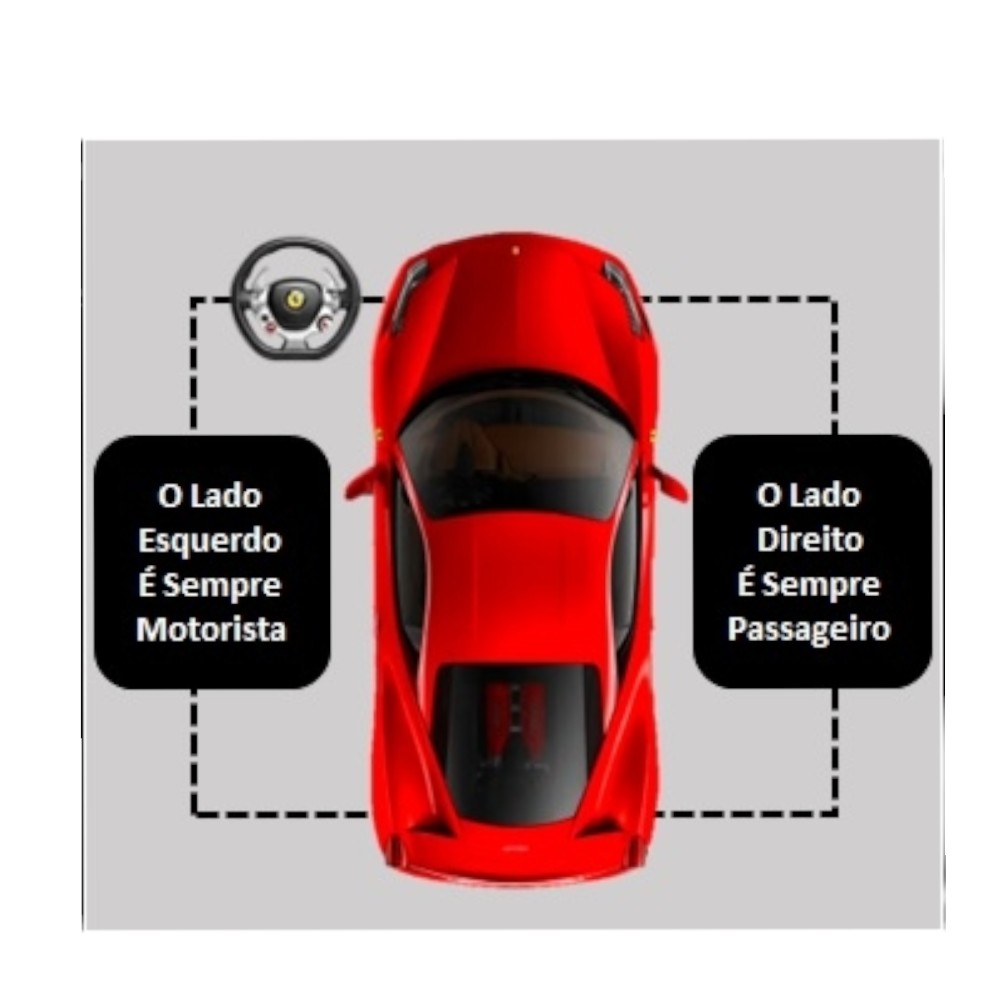Guia Vidro Porta Dianteira Direita Honda Fit 2008 6