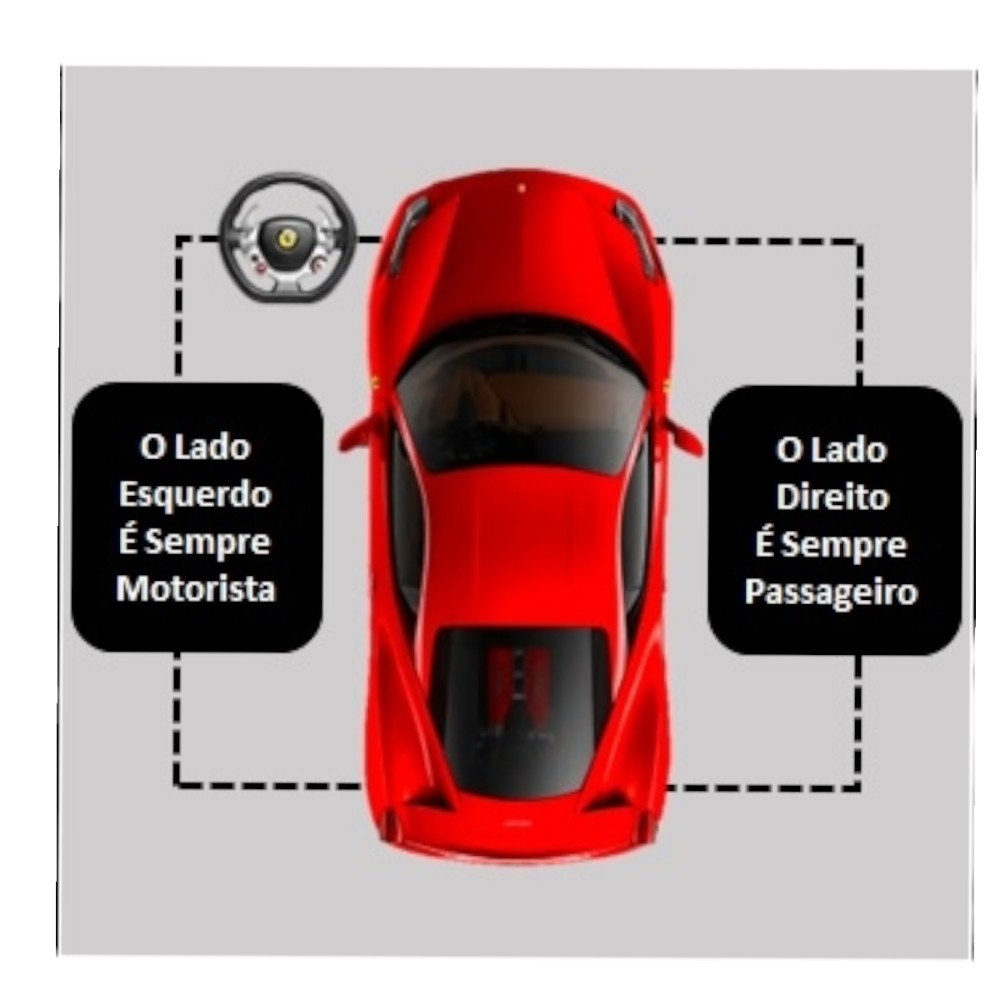 Lanterna Traseira Direita Ford Escort Guaruja 1992 C/detalhe Direito/passageiro A1 8