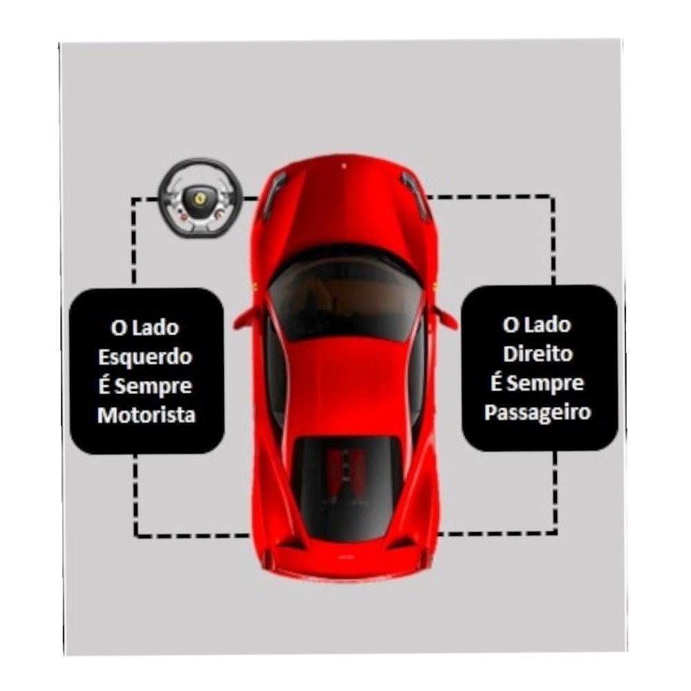 Regulador altura cinto segurança esquerdo Honda fit 2008 6