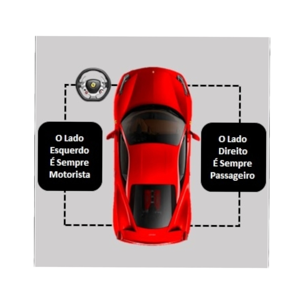 Limitador Porta Dianteira Direita Hyundai Ix35 2.0 2017 6