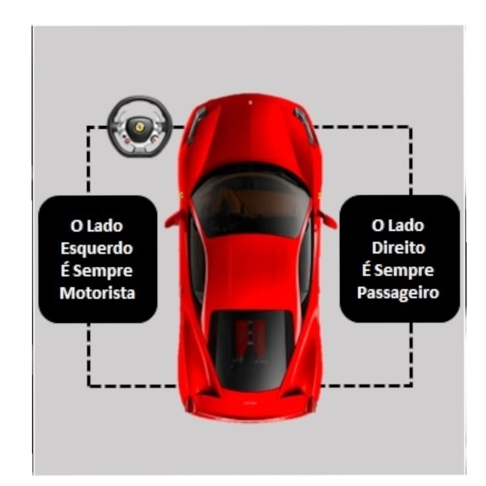 Dobradiça Esquerda Capo Peugeot 207 2010 7