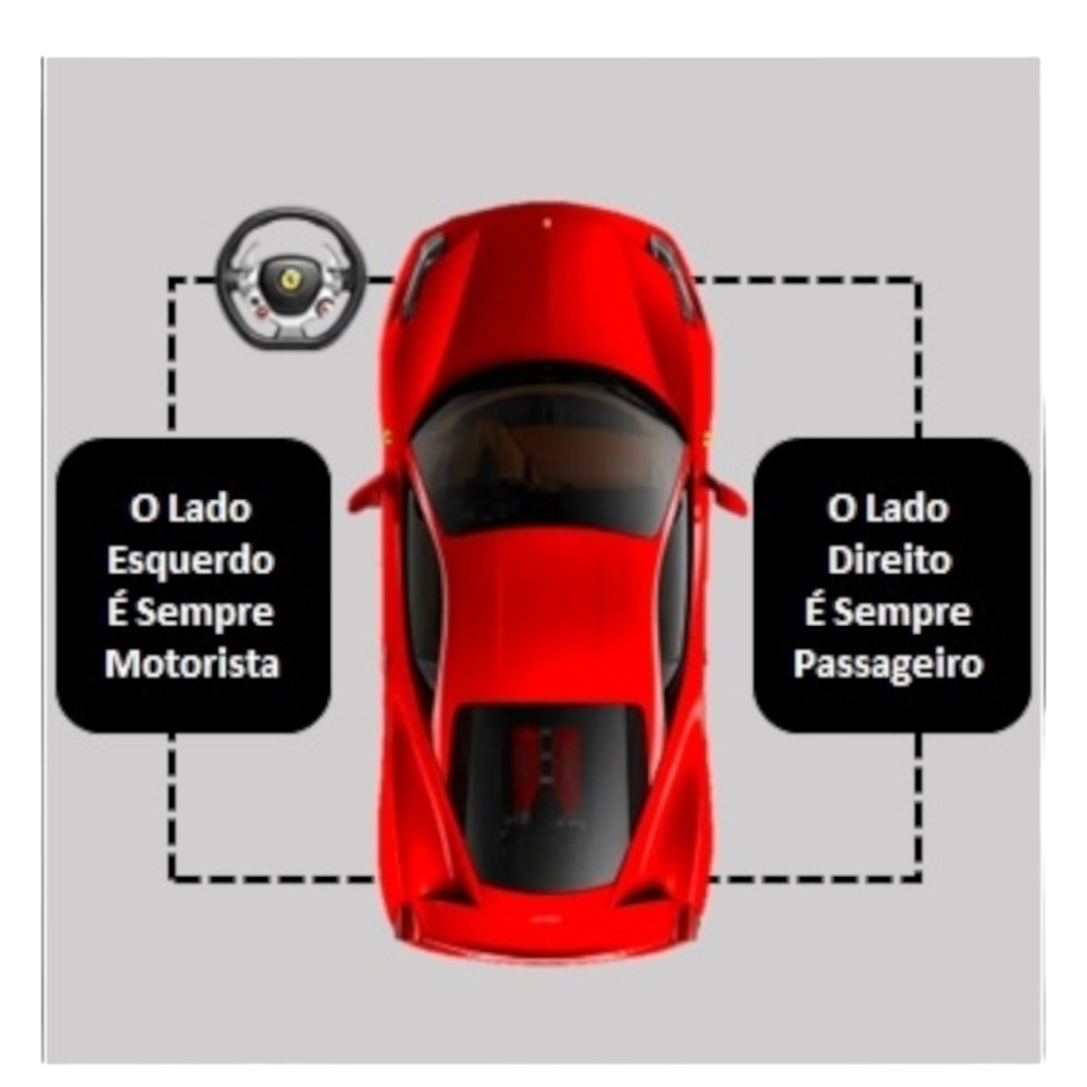 Lanterna Traseira Esquerda Kia Clarus 1995 À 1999  Esquerdo/motorista A1 8