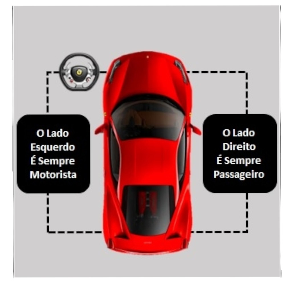 Moldura Farol Milha Esquerdo Fiat Palio 2012/2018 C/detalhes 9
