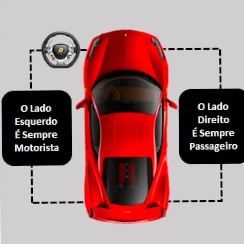 Maçaneta Externa Dianteira Direita Vw T Cross 2022 C/detalhe 9
