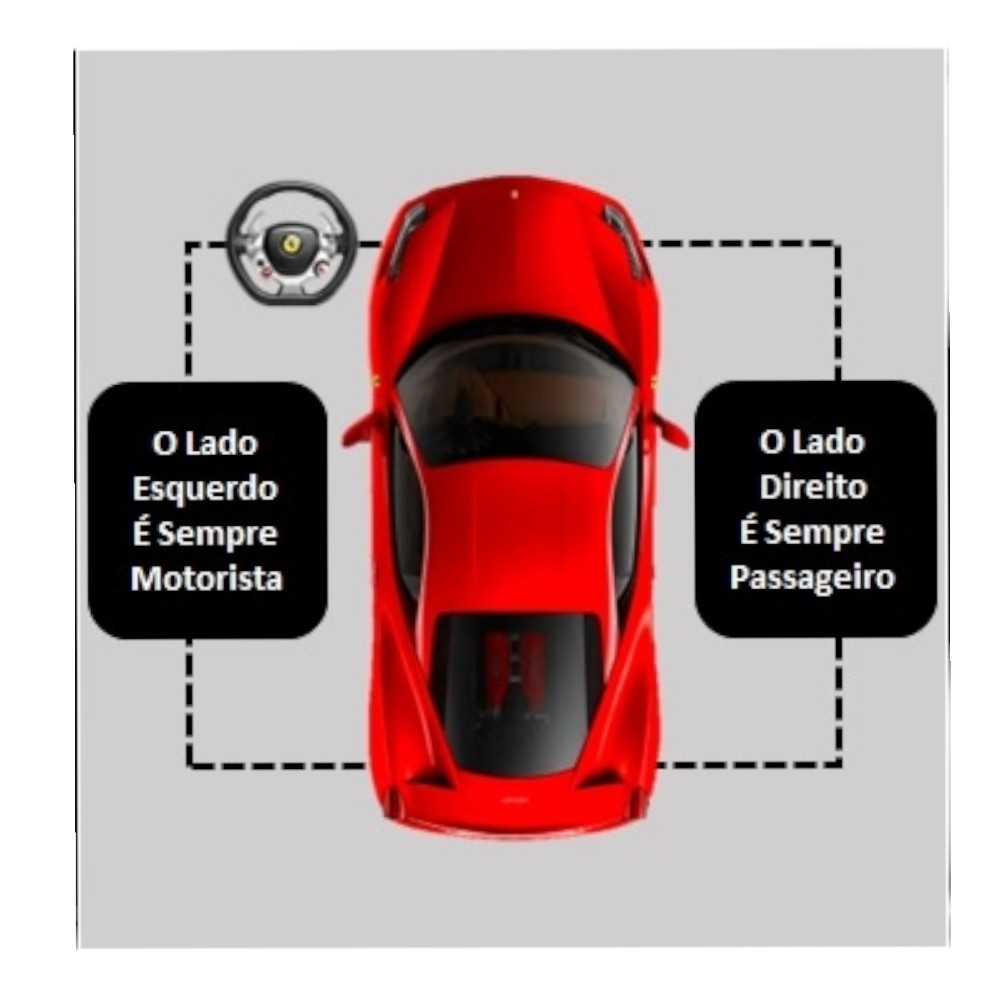 Fechadura Elétrica Porta Traseira Esquerda Fiat Idea 2007 6
