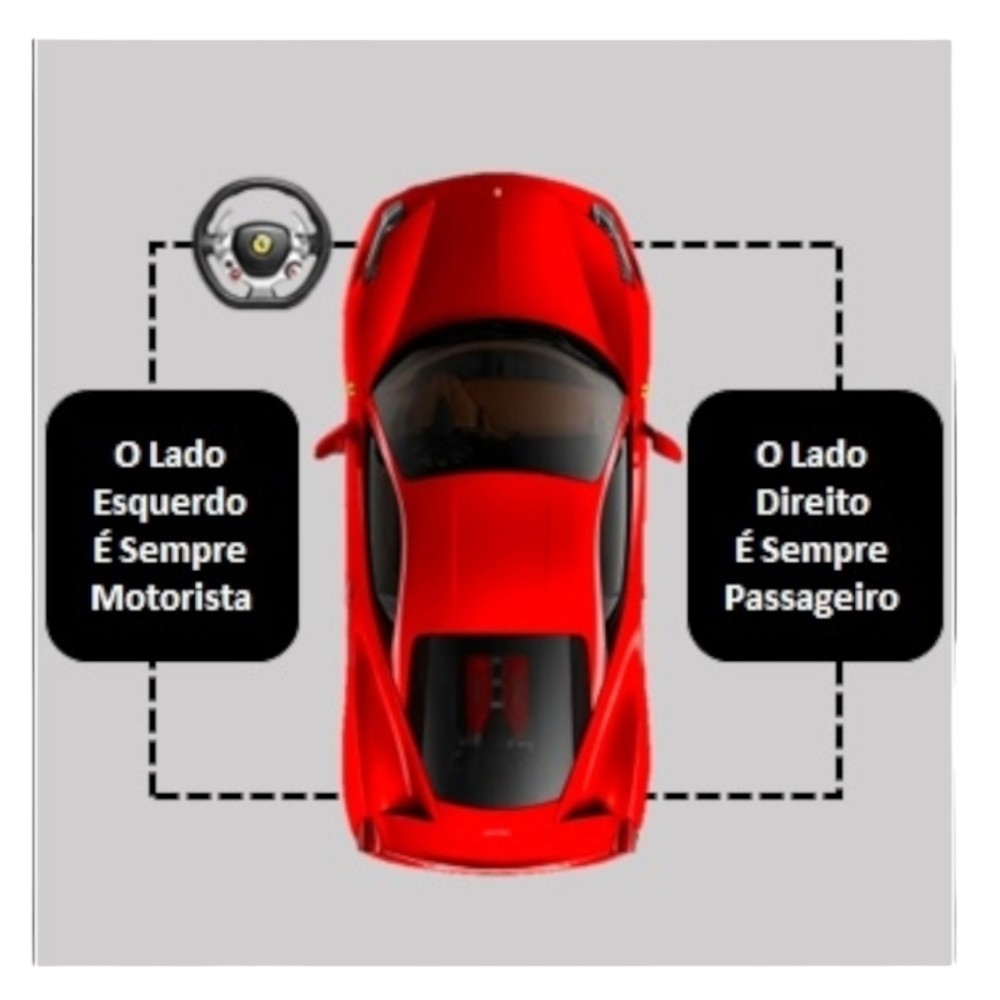 Acabamento Trilho Banco Traseiro Gm Captiva 2008 7