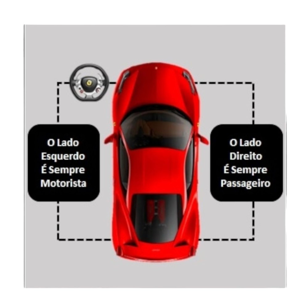 Soleira Traseira Direita New Fiesta sedan mexicano  2011 A 2013 Ae835413244 Preto 7