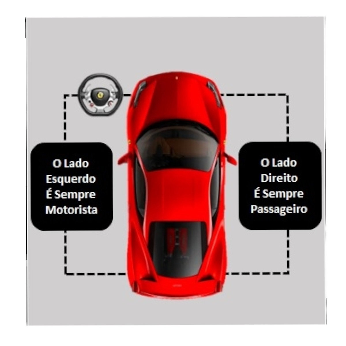 Quebra Sol Direito Hyundai Ix35 2.0 2017 Com Detalhe 6