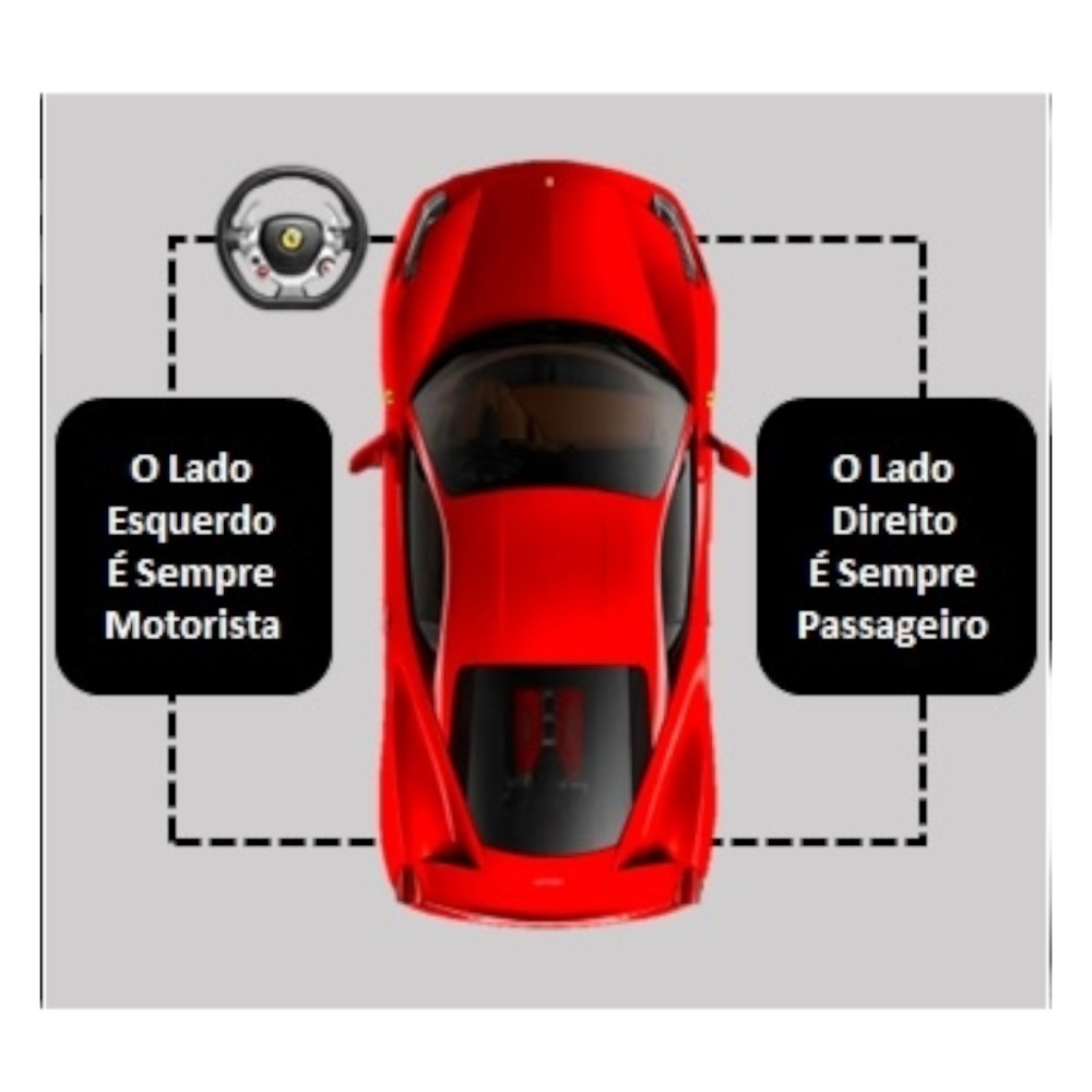 Coluna Direita Parabrisa Fiat Strada Endurance 2023 6