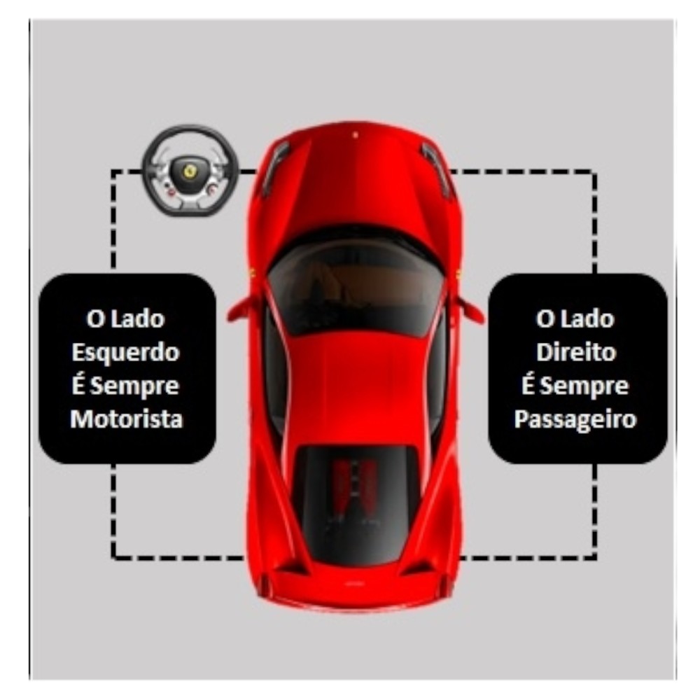Borracha Guia Vidro Direito Fiat Strada Endurance 2023 4