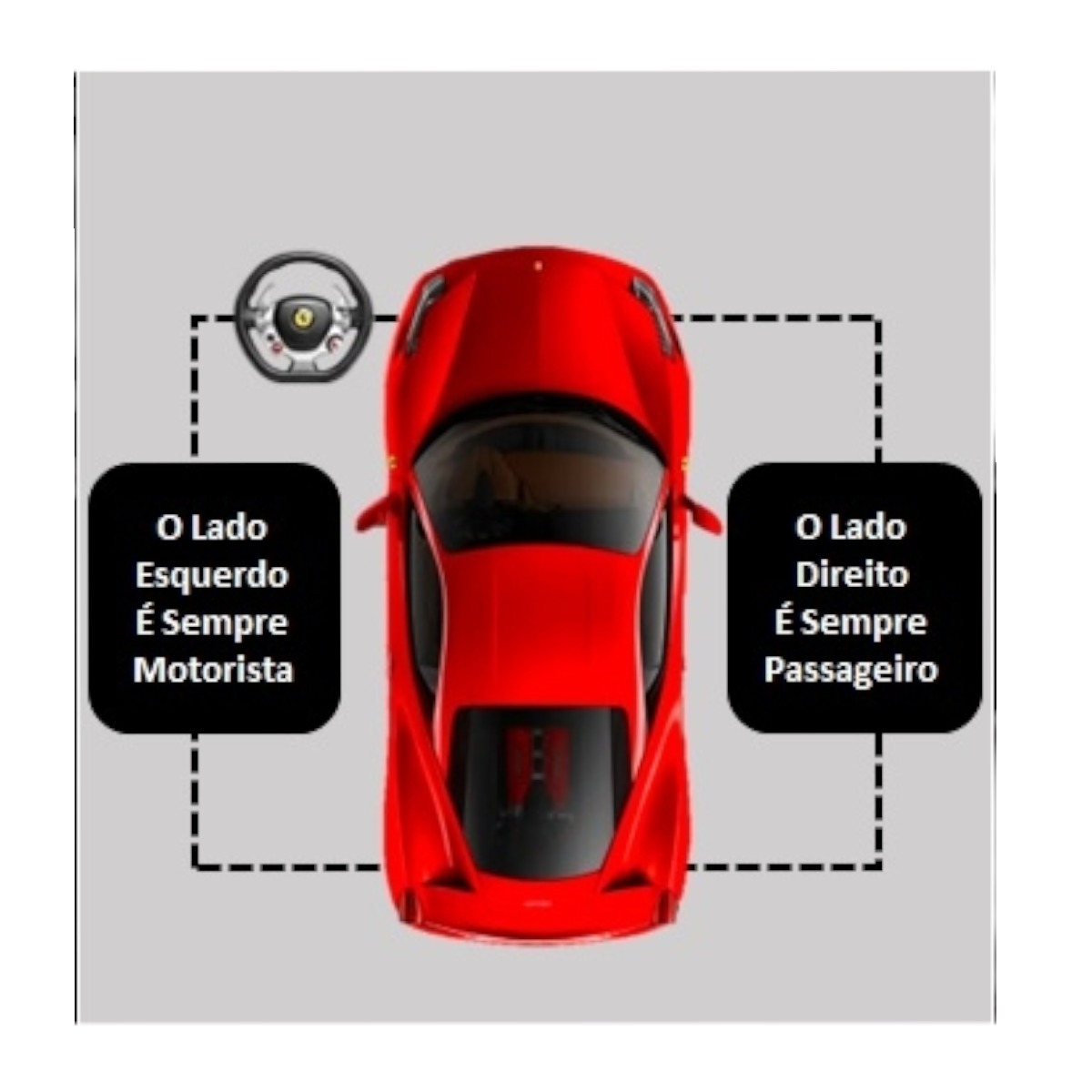 Botão Vidro Elétrico Porta Diant Dir Fiat Mobi Like 1.0 2018 6