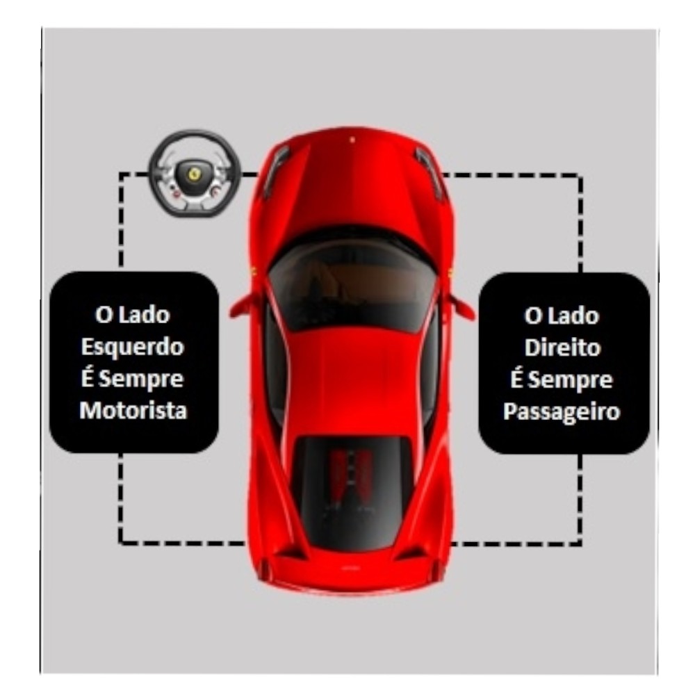 Botão Vidro Elétrico Traseiro Esquerdo Vw Polo 2014 6