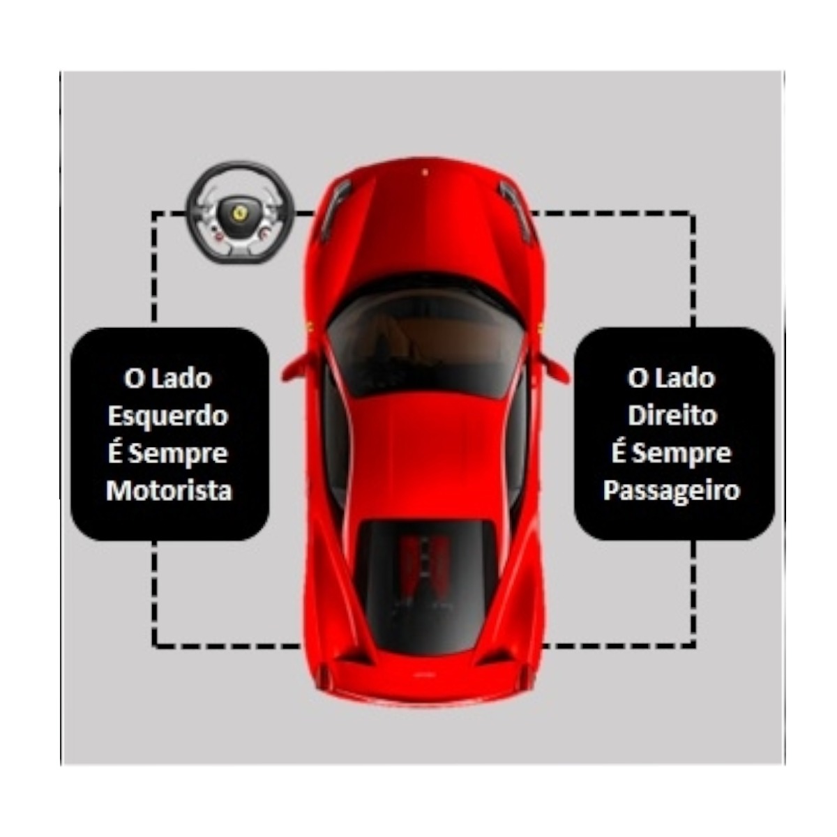 Guia Vidro Porta Dianteira Esquerda Fiat Mobi Like 1.0 2018 Branco 6