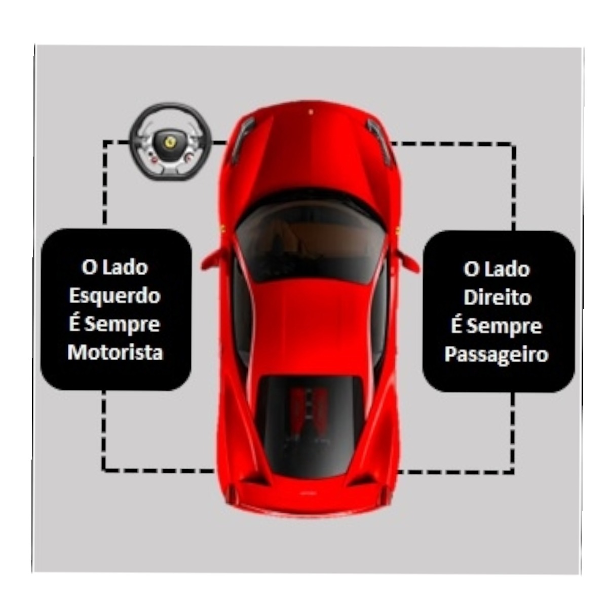 Borracha Guia Vidro Porta Tras Esq Fiat Mobi 2018 C/detalhes Preto 6