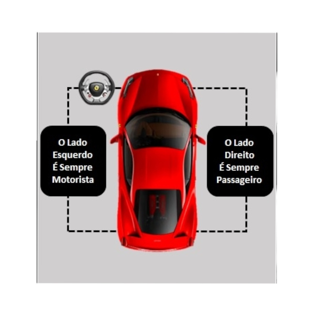 Guia Vidro Porta Traseira Direita Ford Fiesta 2003 A 2014 6