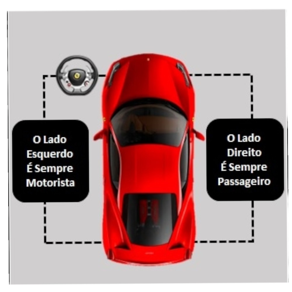 Banco dianteiro direito vw gol 2000 4