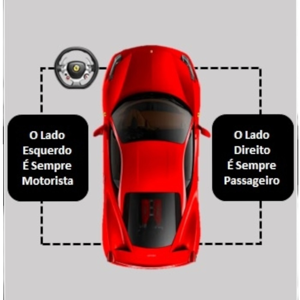 Acabamento Lateral Traseiro Esquerdo Vw Gol 1992 4