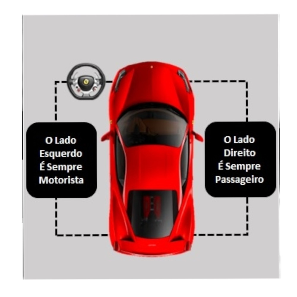 Guia Vidro Porta Dianteira Esquerda Honda Fit 2008 5