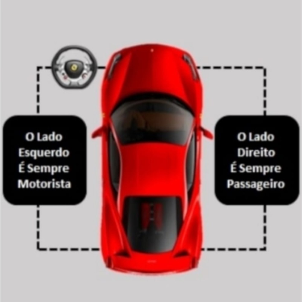 Braço Limpador Para-brisa Direito Fiat Palio 1999 Direito Direito 4