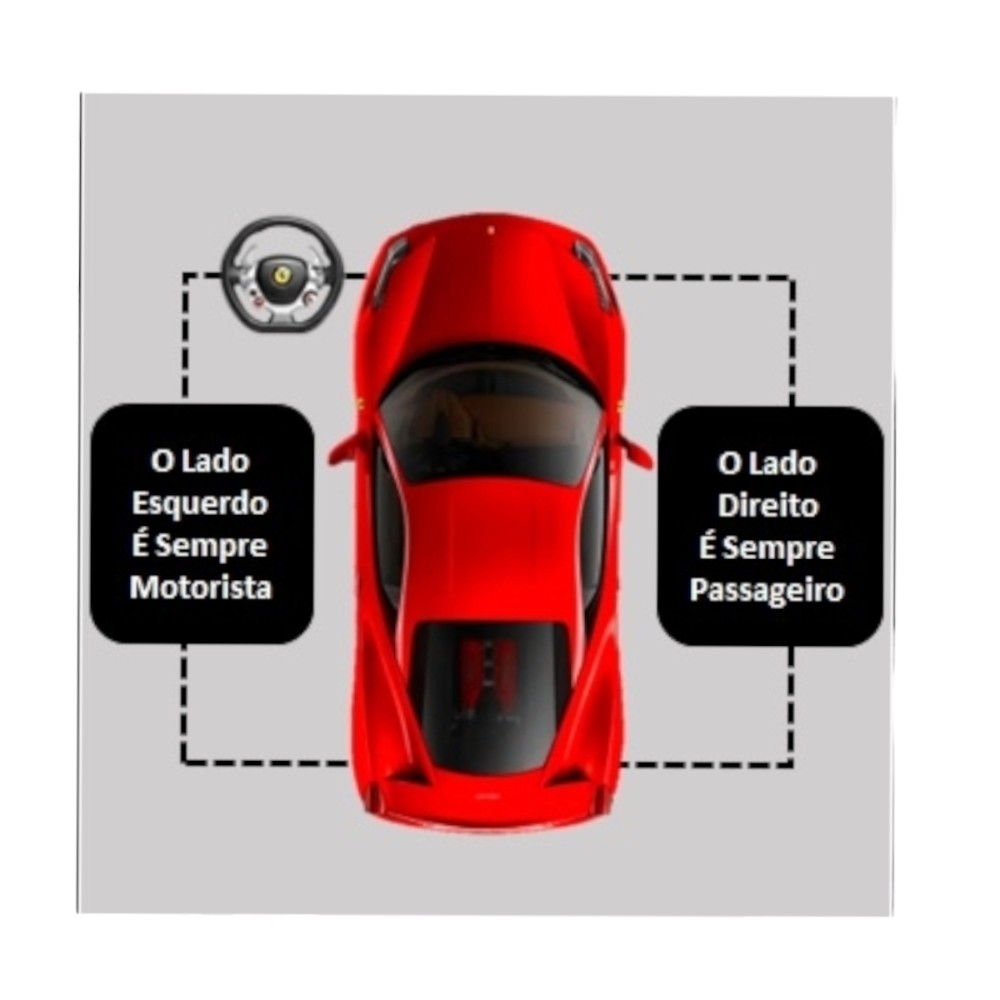 Circuito Lanterna Traseira Esquerda Fiat Strada 2015 À 2020 5