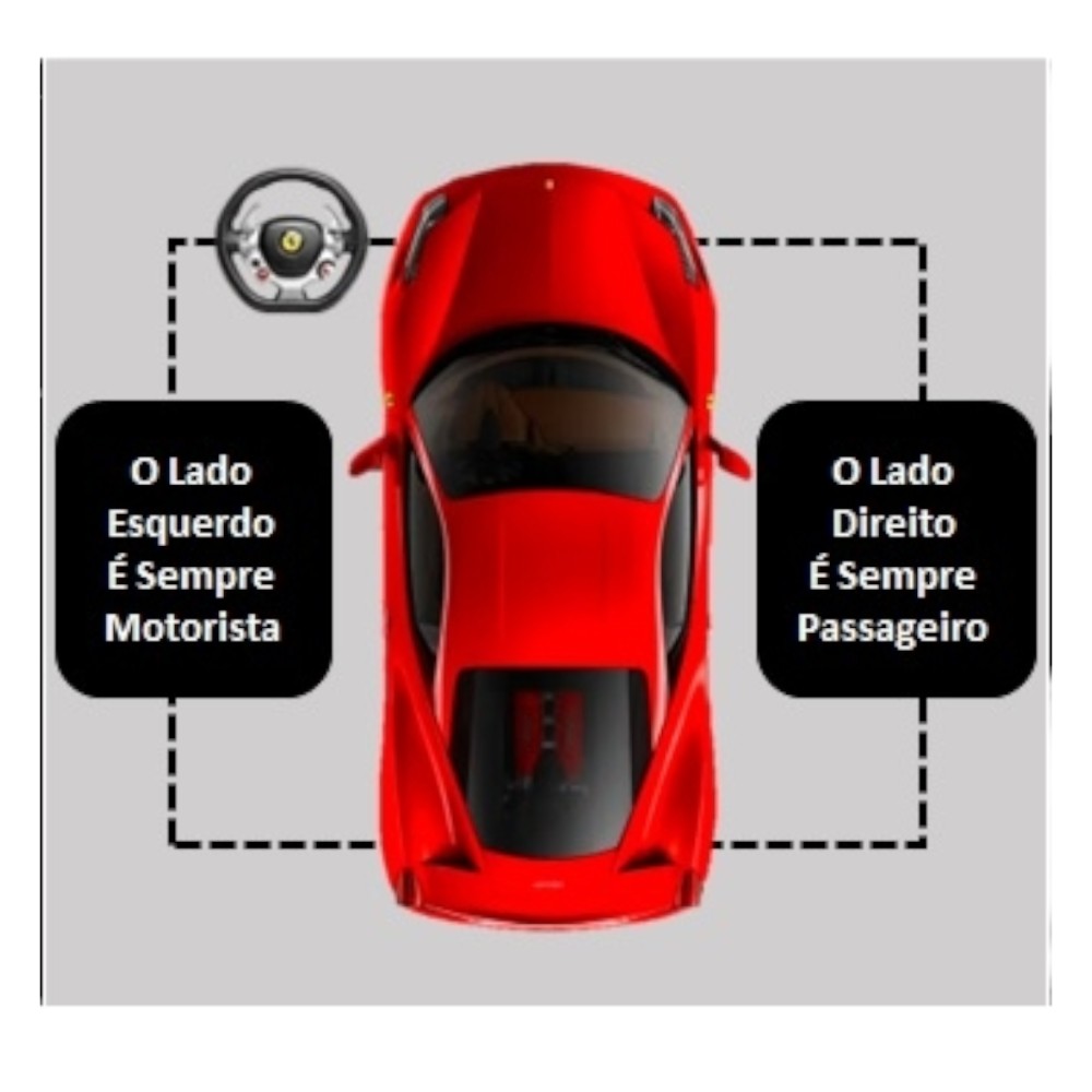 Dobradiça Esquerda Tampa Traseira Fiat Strada Endurance 2023 5