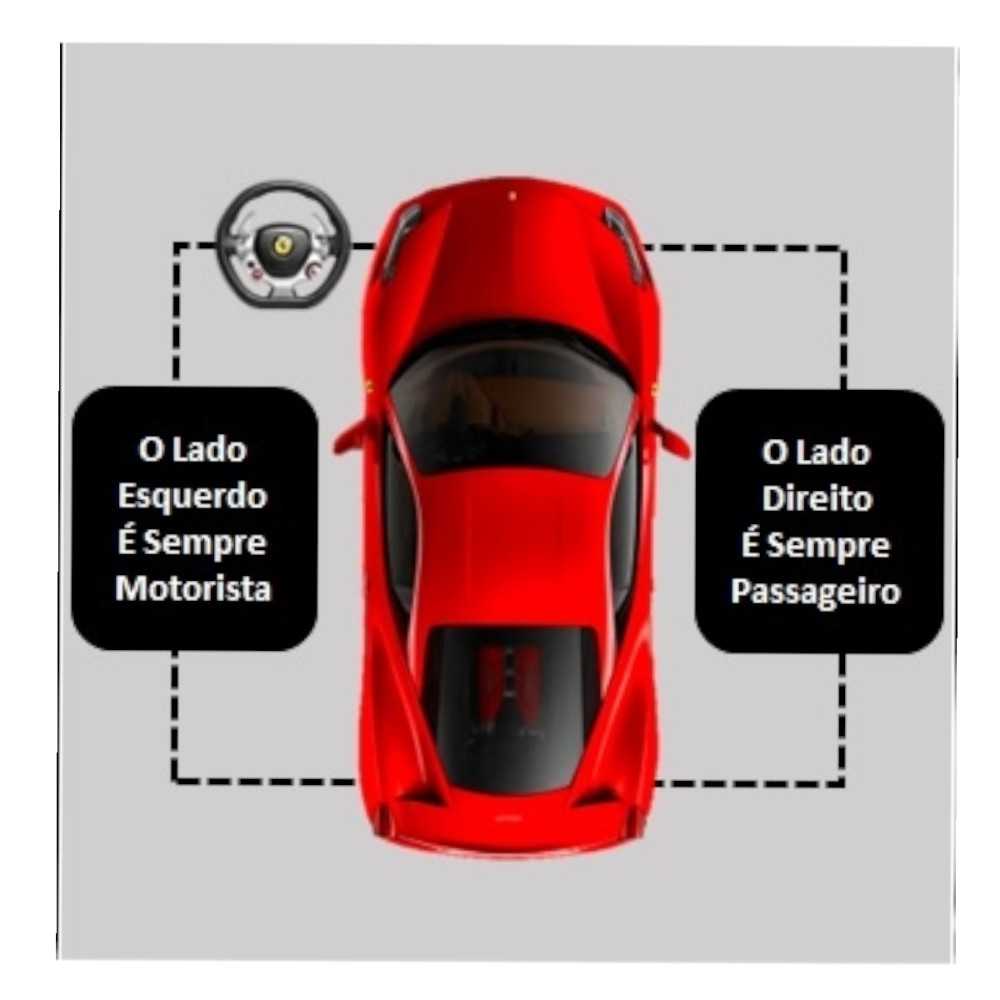 Dobradiça Inferior Porta Traseira Esquerda Fiat Idea 2007 6