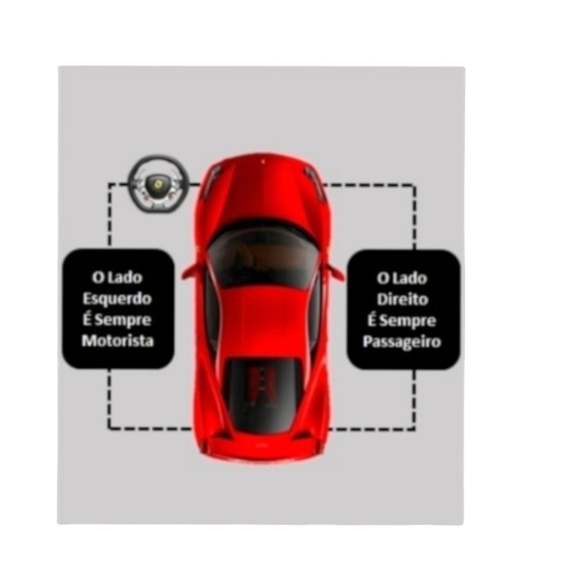 Braço Limpador Parabrisa Direito Honda Hr-v 2018  Direito 6
