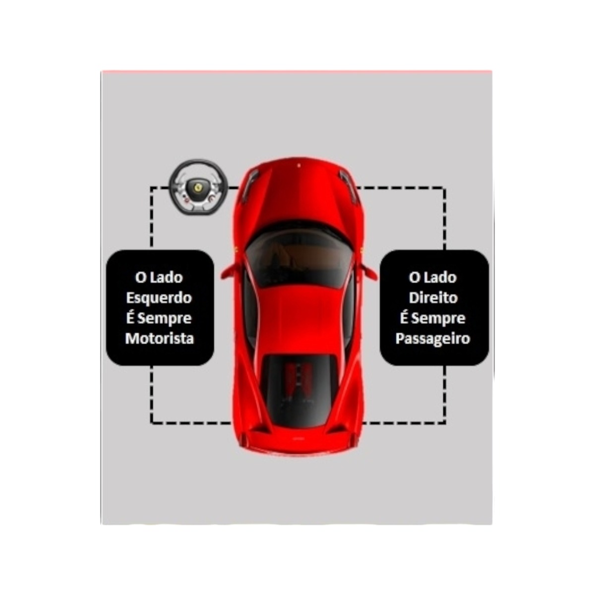 Moldura Coluna Direita Parabrisa  Ford Fiesta 2003 A 2009 5