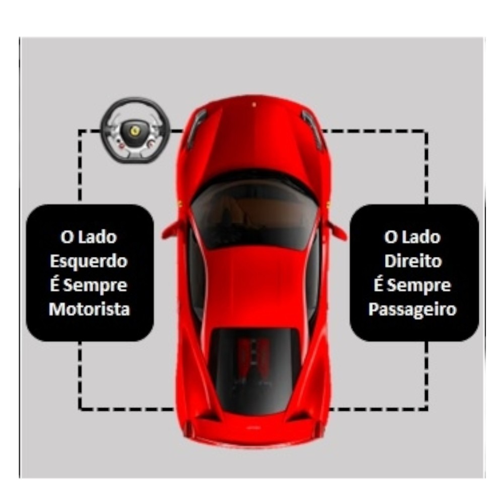 Lanterna Direita Renault Duster 2016 À 2020  Com Detalhe 8