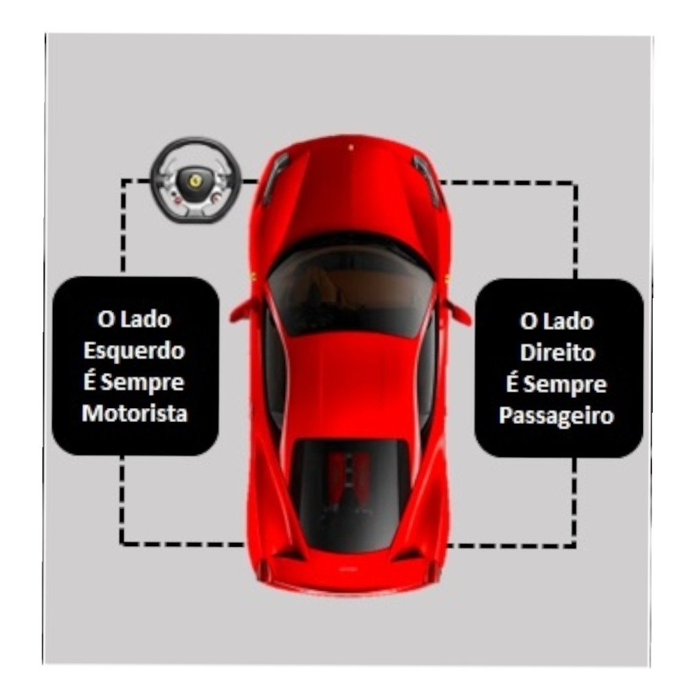 Pestana Externa Porta Traseira Esquerda Honda Fit 2008 6