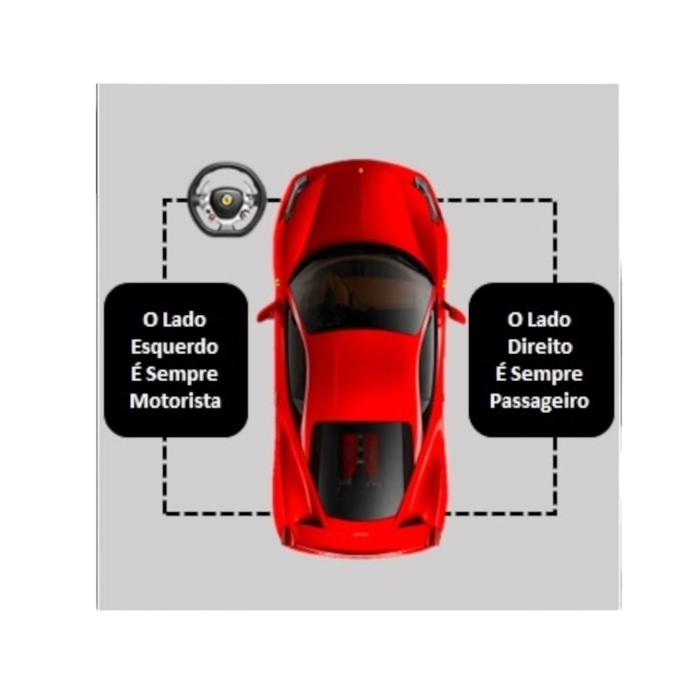 Moldura Maçaneta Interna Diant Dir Citroen Xsara 1997 À 2002 Preto Dianteira/traseira 6