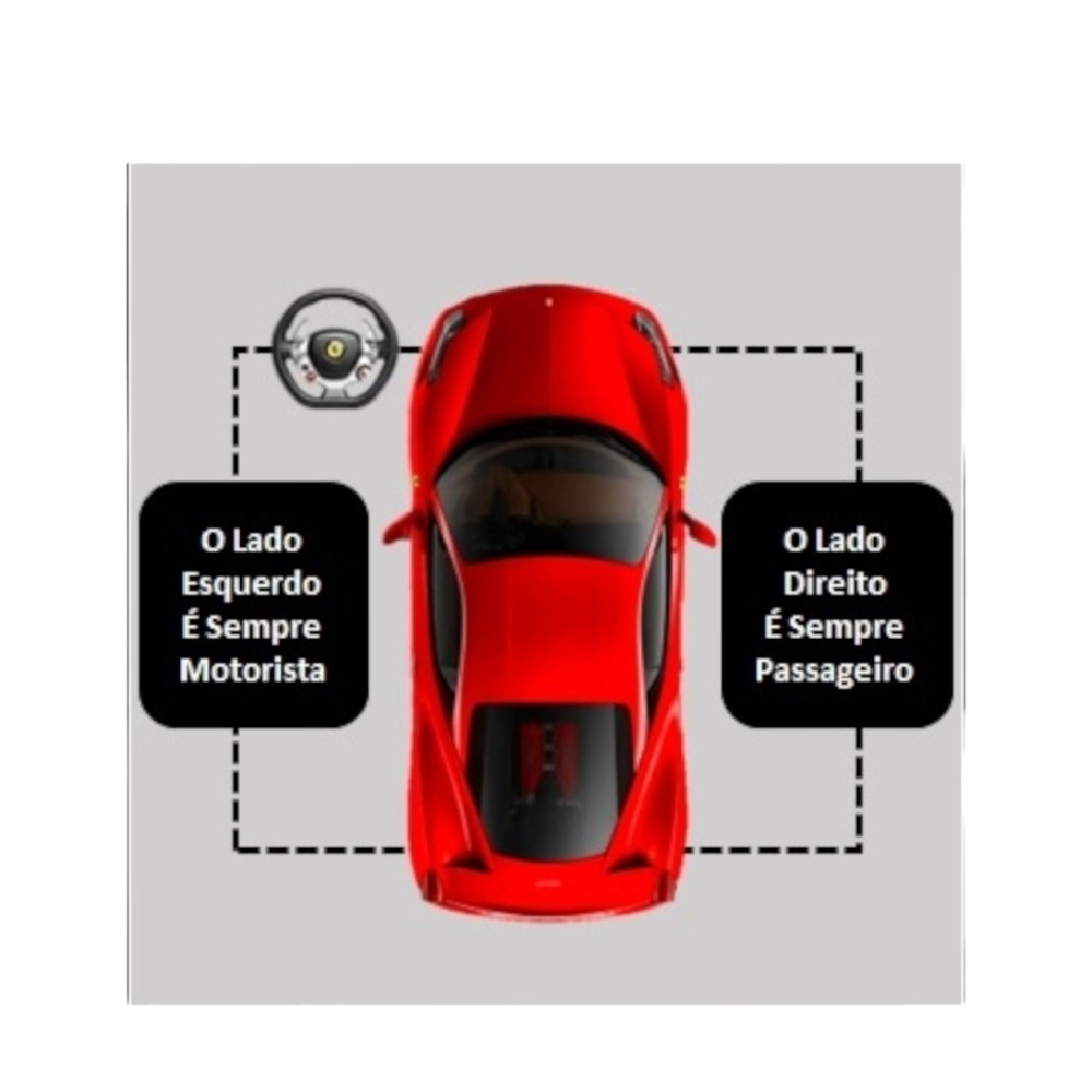Tampa Acabamento Direito Porta Malas Gm Corsa 1998 A1 5