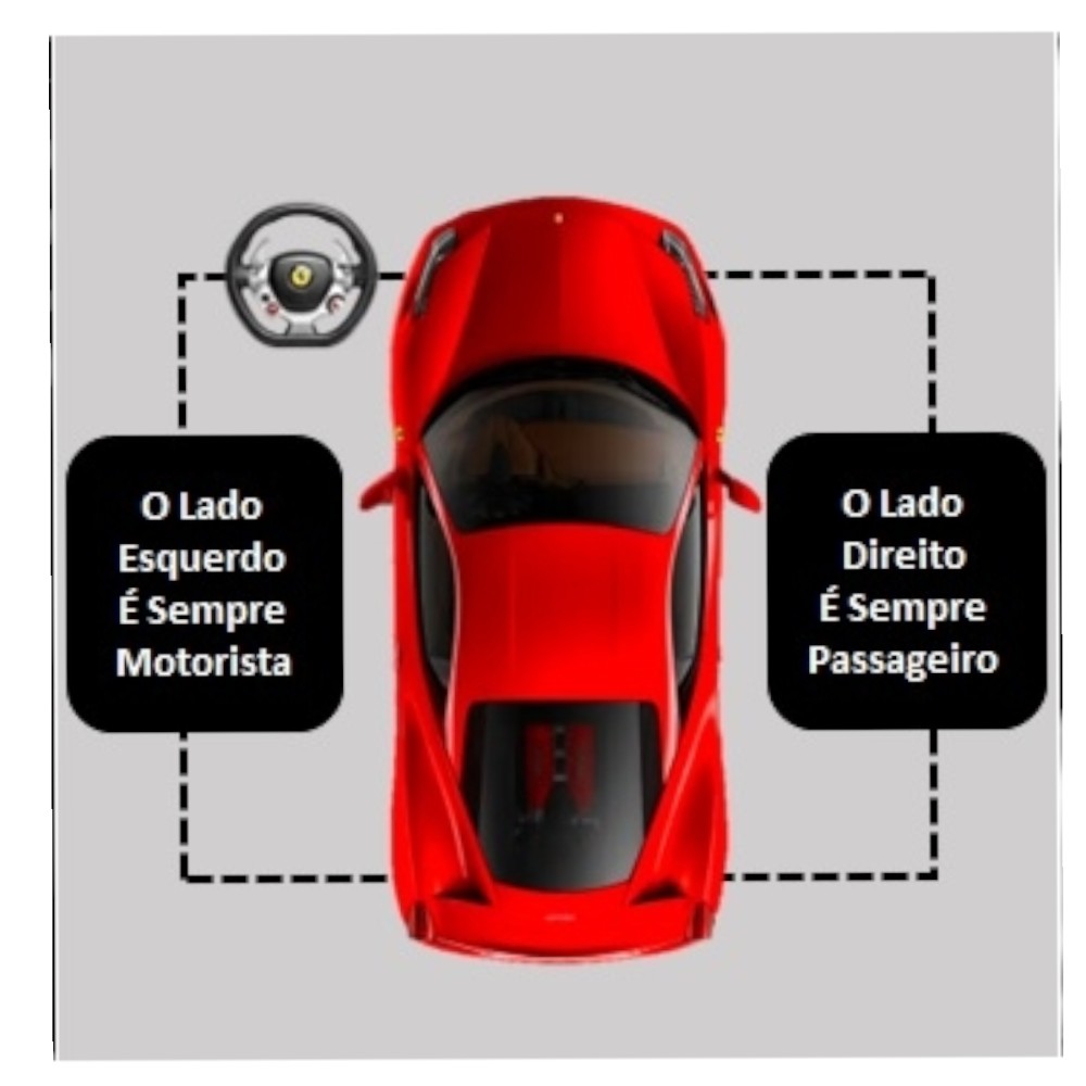Suporte Bagagito Esquerdo Vw Polo 2014 6q6867761e Preto 7