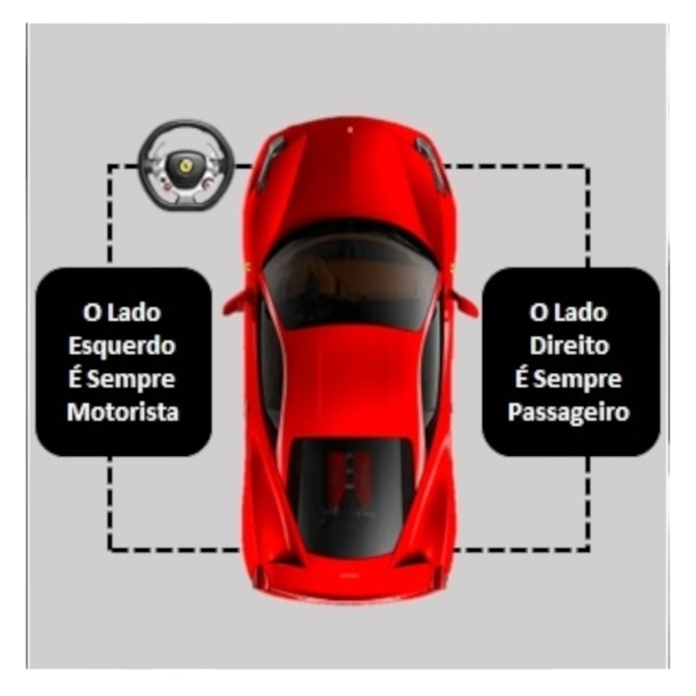 Máquina Vidro Elétrico Dianteira Esquerda Fiat Idea 2007 6