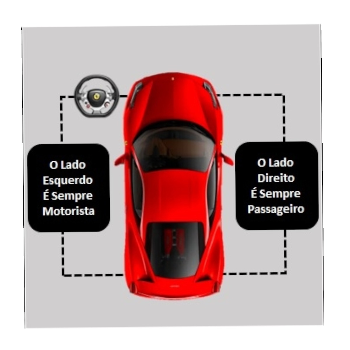 Suporte Forro Porta Dianteira Direita Fiat Mobi Like 2018 Preto 7