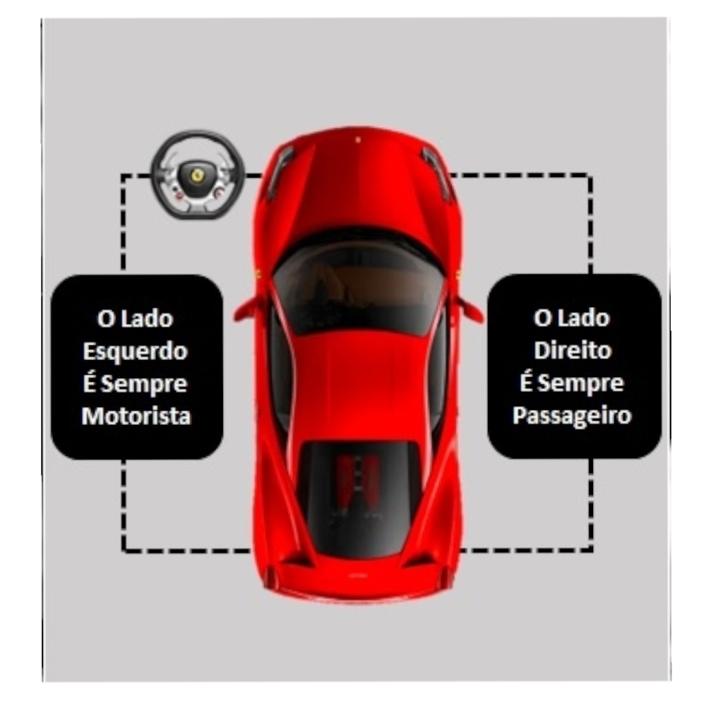 Botão Falso Lateral Esq Painel Gm Corsa 1994 À 2016 90481765 7
