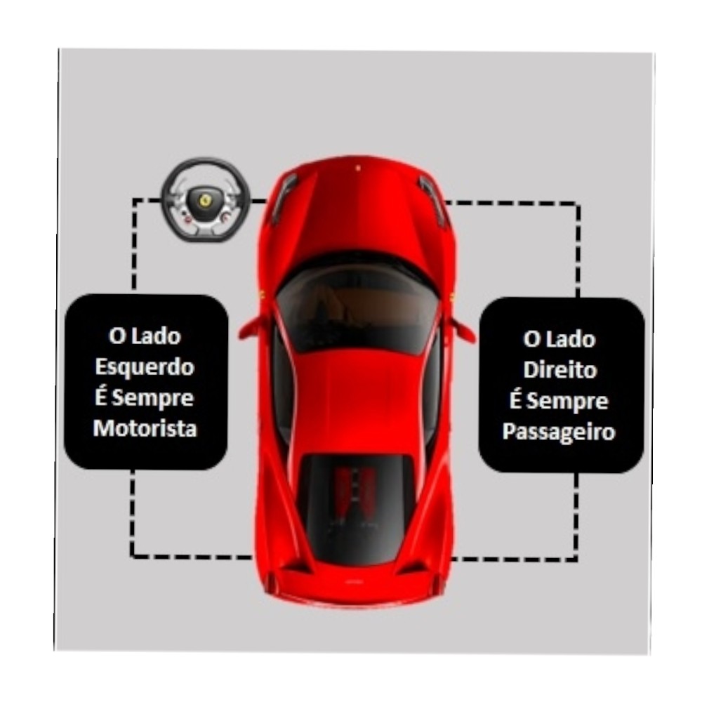 Limitador Porta Dianteira Esquerda Peugeot 207 2010 5