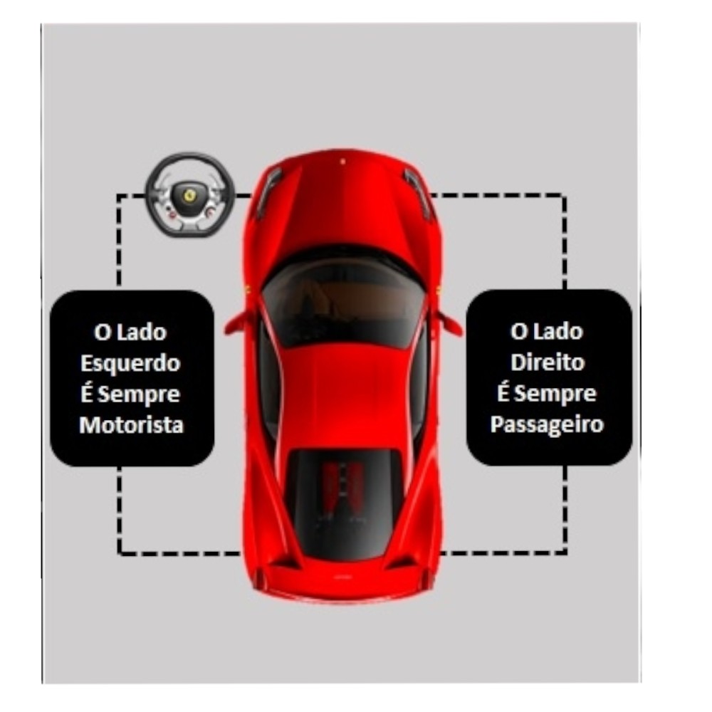 Maçaneta externa diant dir gm corsa 1993 à 2004 com detalhes 7