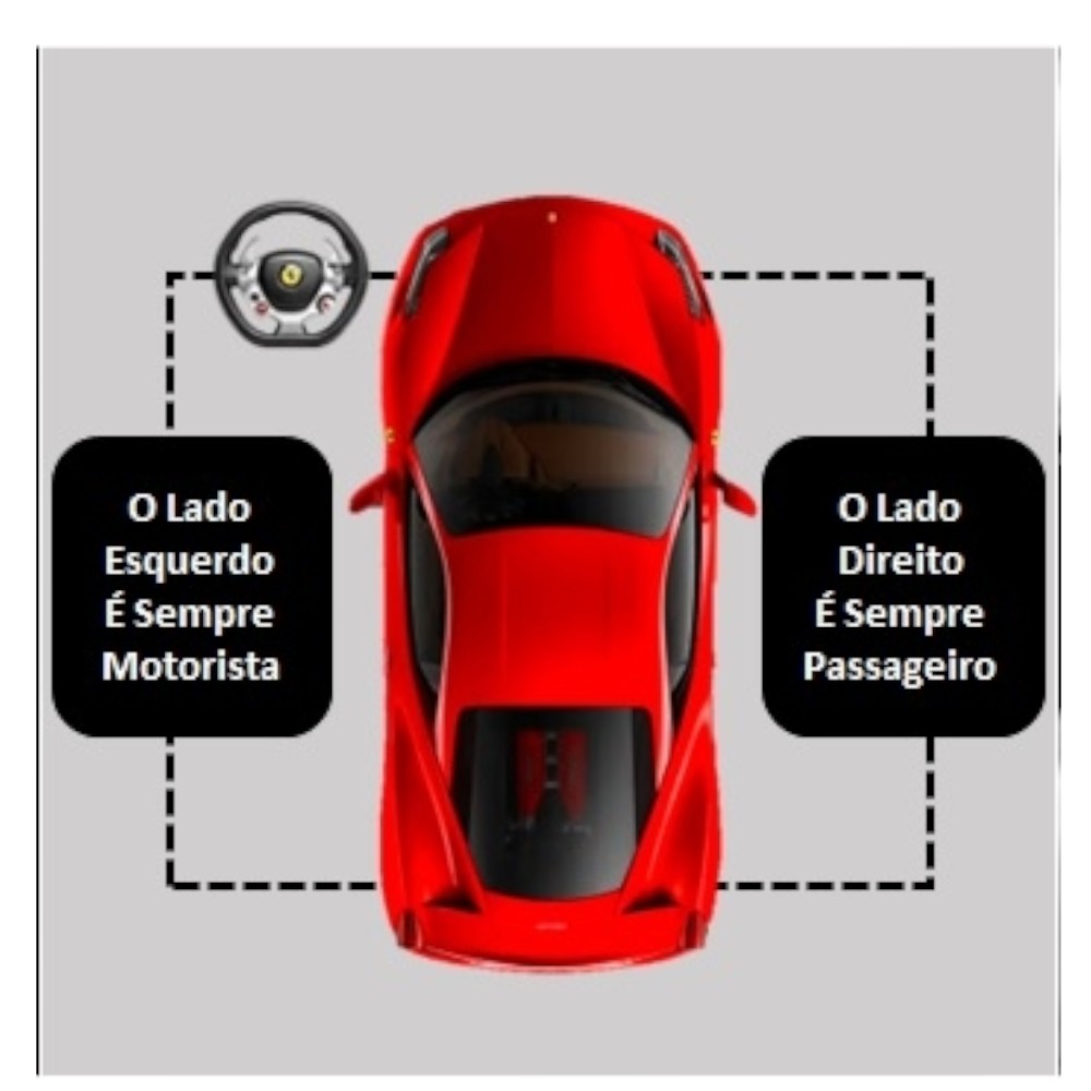 Haste Fechadura Maçaneta Direita Ford Escort Guaruja 1992 5