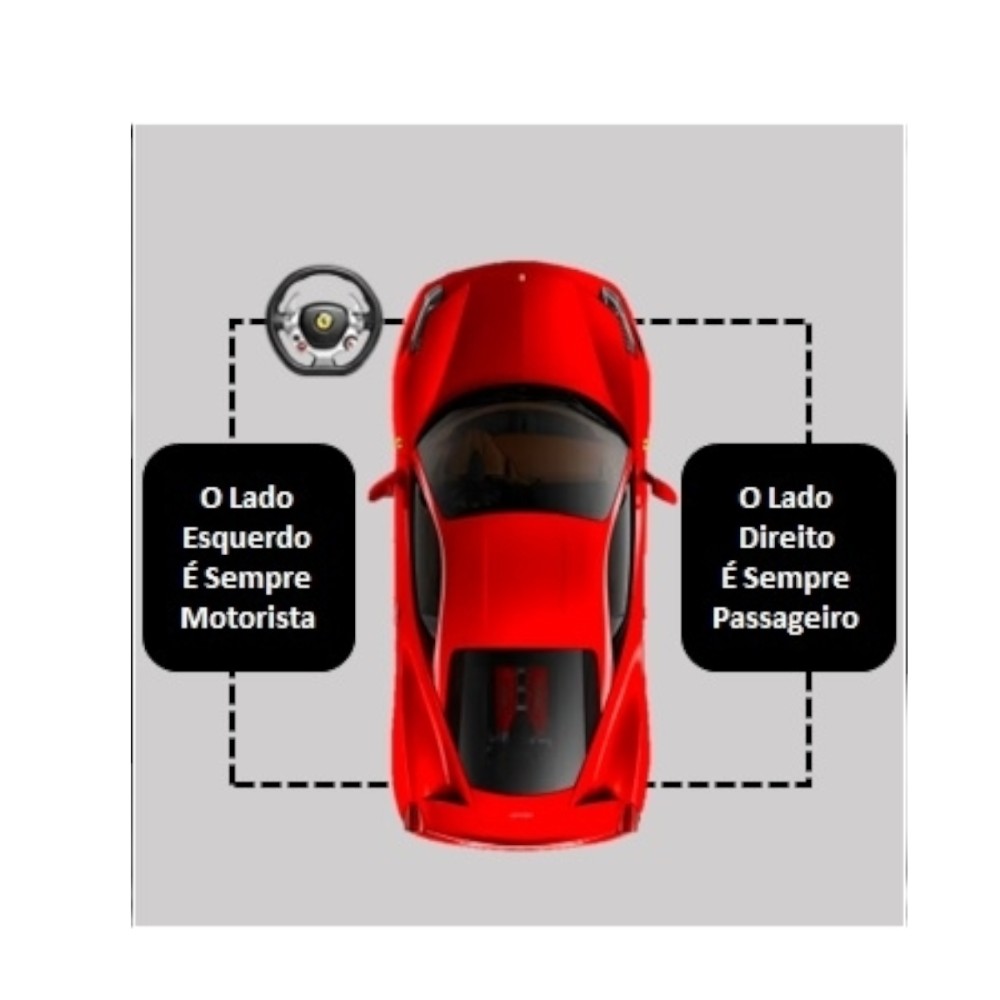 Soleira Coluna Dianteira Direita Vw T Cross Tsi 2022 5