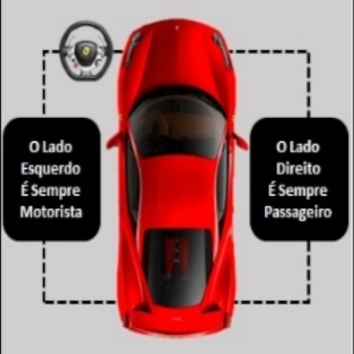 Máquina Vidro Manual Porta Traseira Esquerda Fiat Palio 2006 4