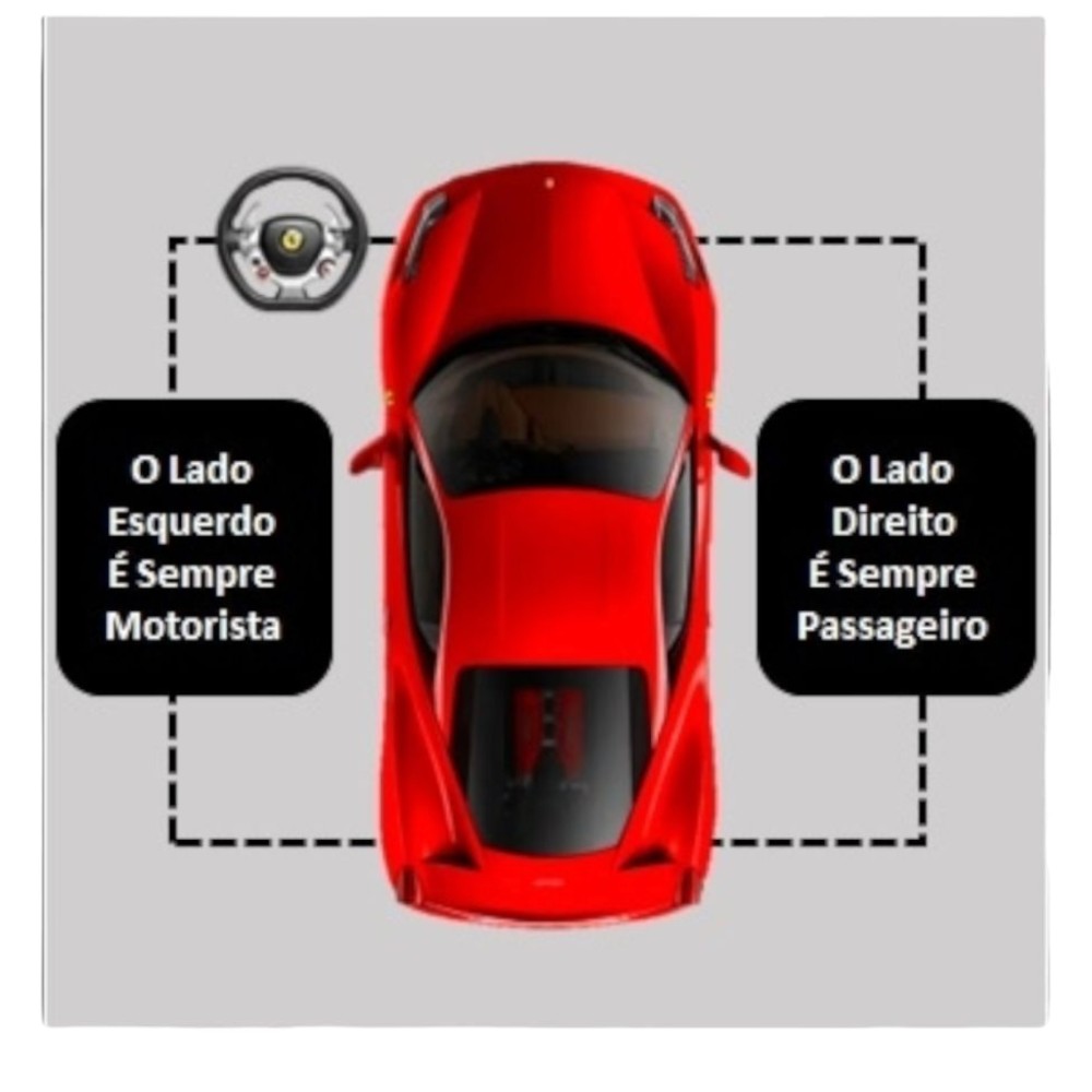 Borracha Porta Dianteira Direita Hyundai Hb20 1.6 2018 Preto 4