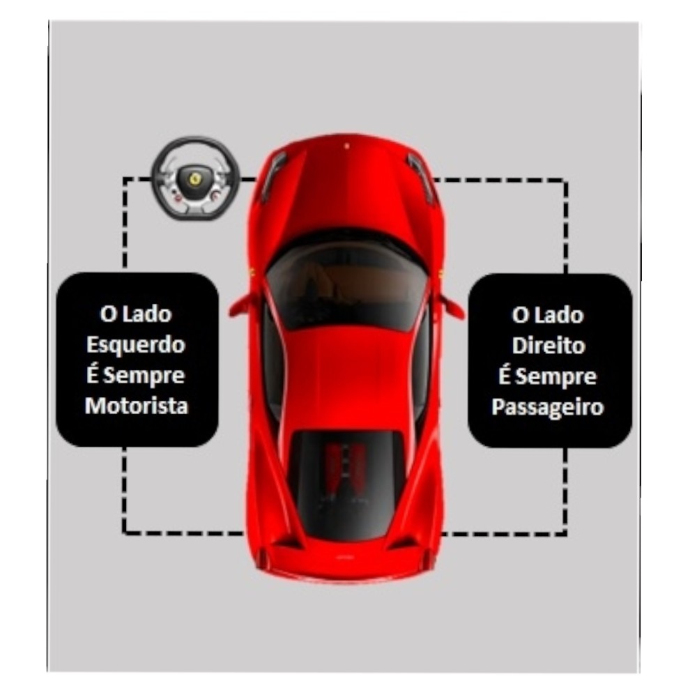 Haste Fechadura Porta Traseira Direita Honda Fit 2008 4