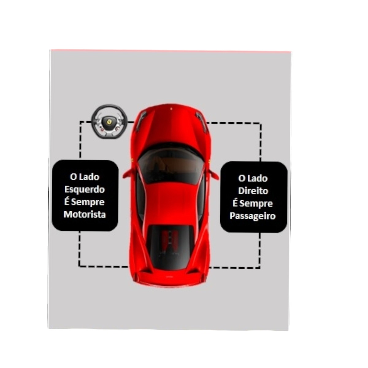 Retrovisor Direito Honda Hr-v 2018  Sem Espelho 10