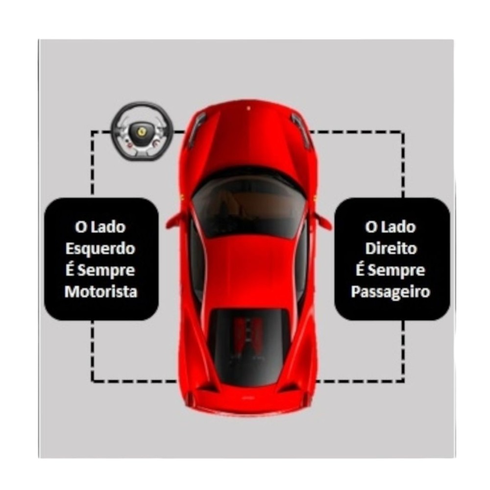 Moldura Interna Direita Porta Malas Fit Xl 2010 84131tjo 6