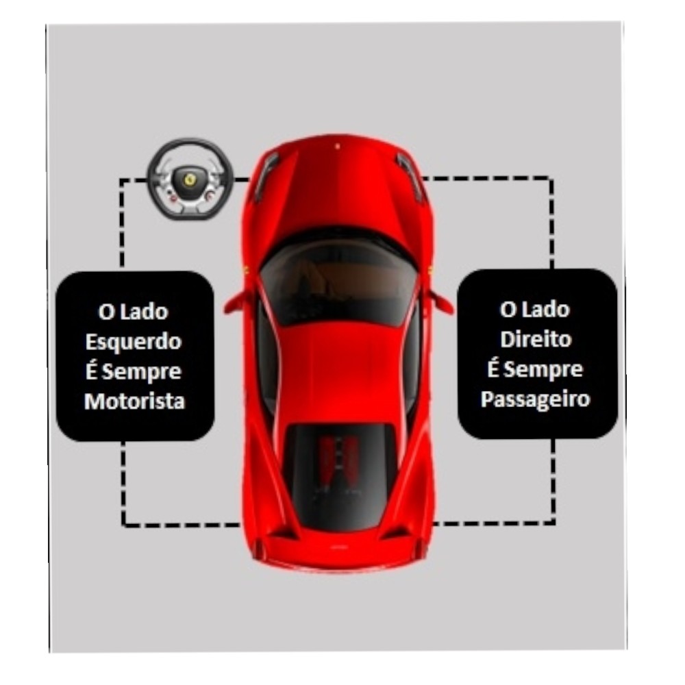 Moldura Coluna Dianteira Direita Fiat Idea Adventure 2007 6