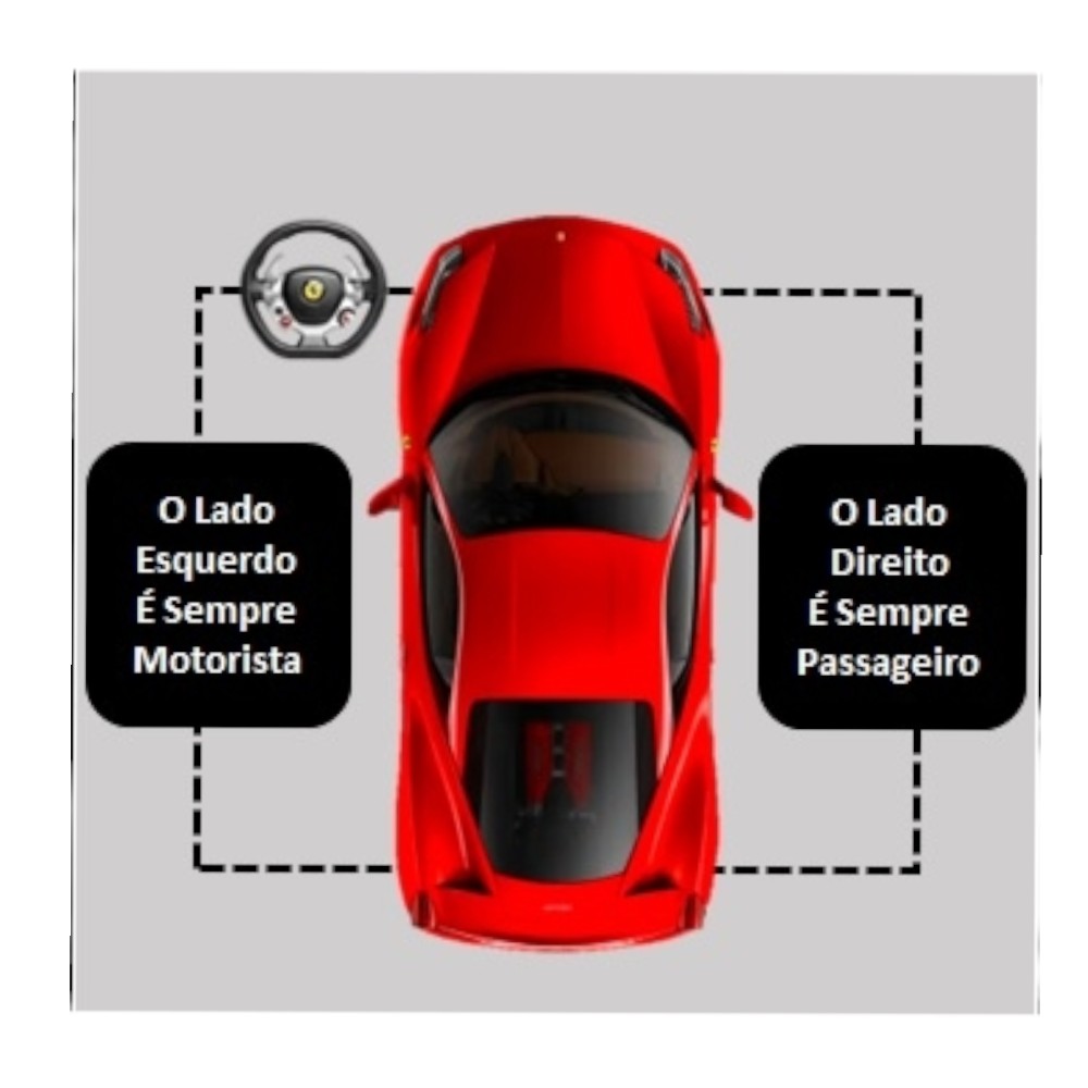 Dobradica Direita Capo Fiat Strada Endurance 2023 5