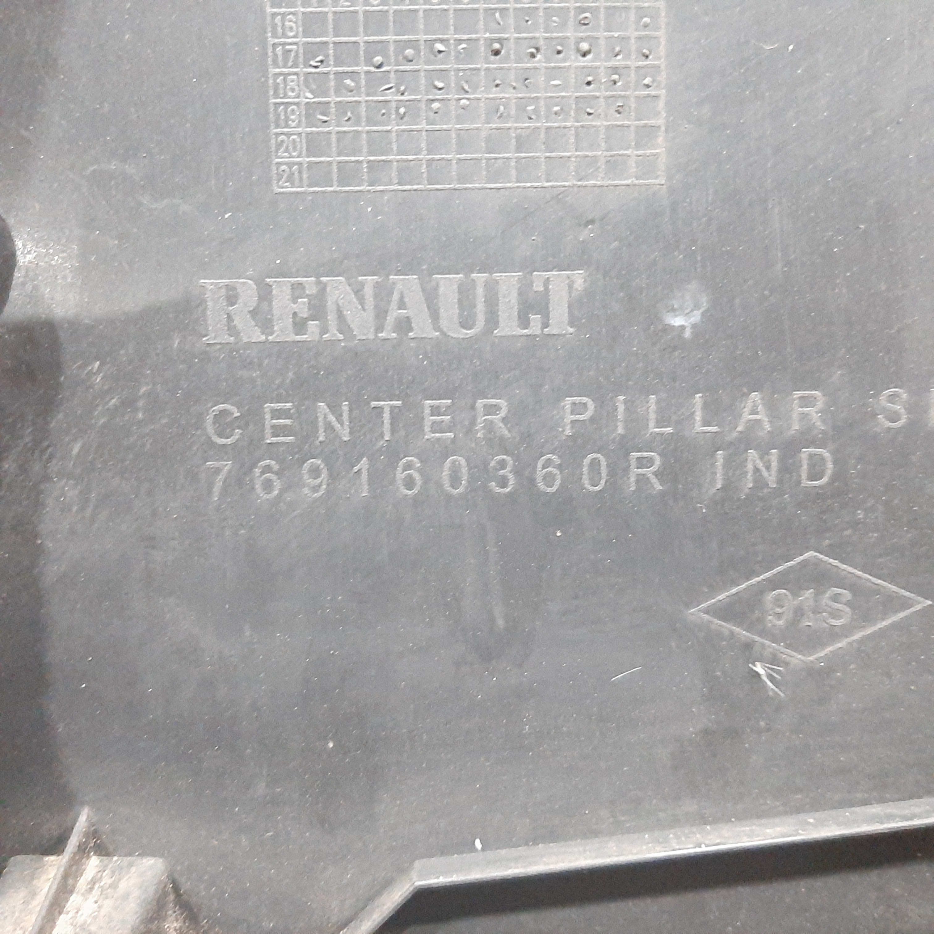 Acabamento Coluna Central Esquerda Renault Kwid 2018 A 2024 8