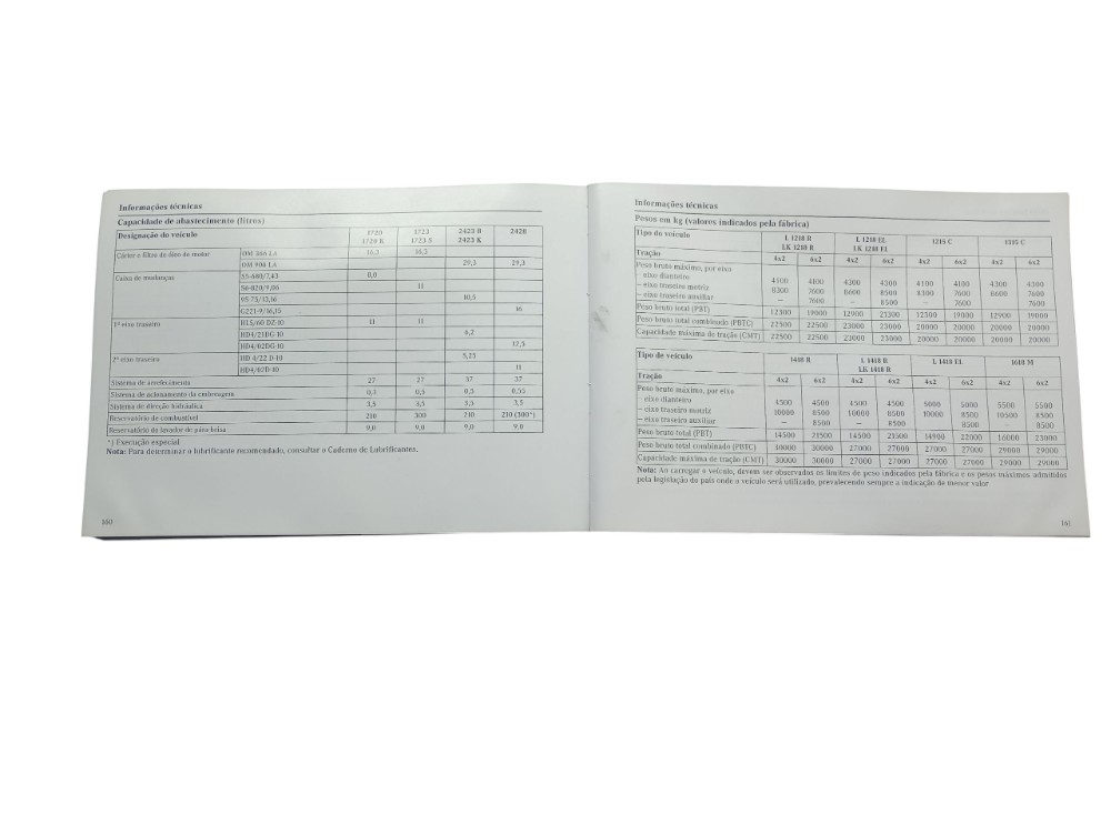 Kit Manual Do Proprietário Mercedes Benz L1620 2001 5